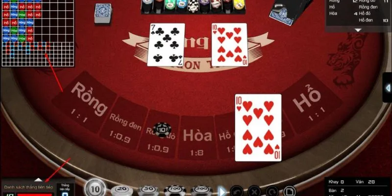 Làm sao để đặt cược Rồng Hổ đạt hiệu quả tốt nhất?